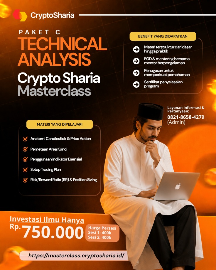 Poster Paket C Analisis Teknikal