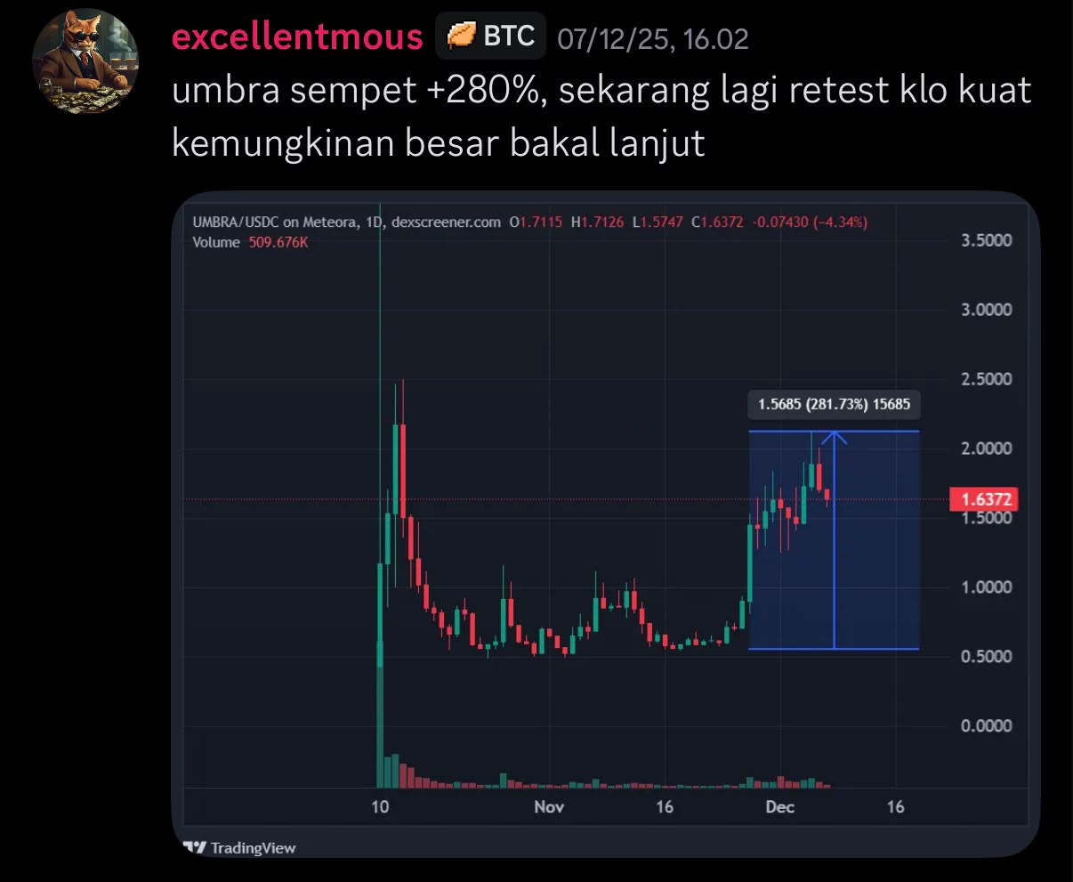 Testimonial dari Excel